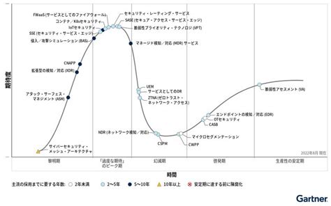 日本における福知山 女装の検索順位